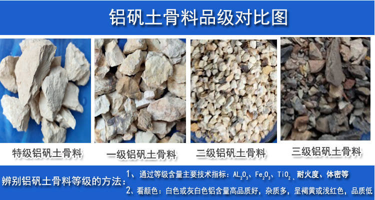 鋁礬土熟料|骨料|廠家品級(jí)對(duì)比圖 鋁礬土熟料|骨料|廠家品級(jí)對(duì)比圖