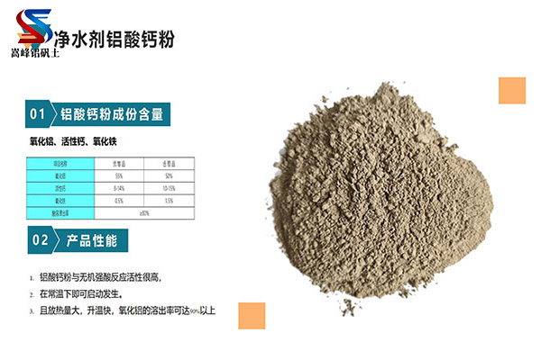 鋁酸鈣粉的質(zhì)量控制要求,高鋁細粉,高鋁礬土細粉價格,高鋁礬土細粉廠家,鋁礬土細粉 鋁酸鈣粉的質(zhì)量控制要求,高鋁細粉,高鋁礬土細粉價格,高鋁礬土細粉廠家,鋁礬土細粉