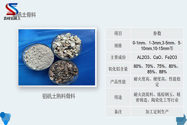 XVa(chn)Ʒُ(gu)ԣxmĲ,_ȫ|(zh),עX\,X\,X\r(ji)