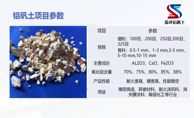 TʧģX\(x)ۣϣSңg(sh)ָ(bio)D