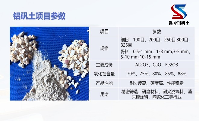 X\ϣXϣTã(x)ۣSң;D