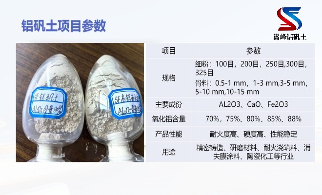 高鋁礬土|熟料|骨料|鑄造|消失模|細(xì)粉廠家|技術(shù)指標(biāo)圖 高鋁礬土|熟料|骨料|鑄造|消失模|細(xì)粉廠家|技術(shù)指標(biāo)圖